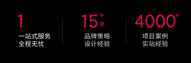 志高空調(diào)用途素材模型項目被評為年度精品